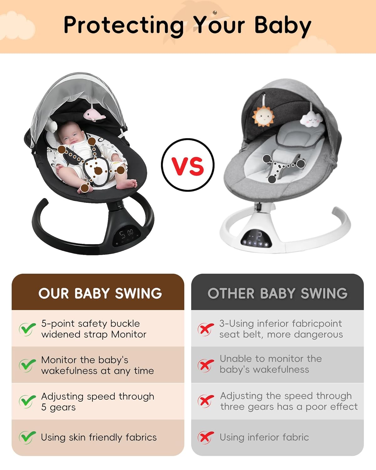 Luvelloo Electric Baby Swing for Infants