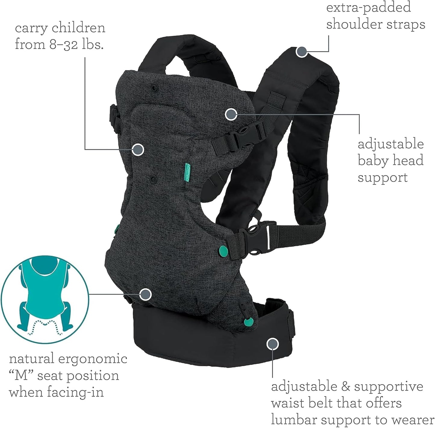 Luvelloo 4-in-1 Baby Carrier